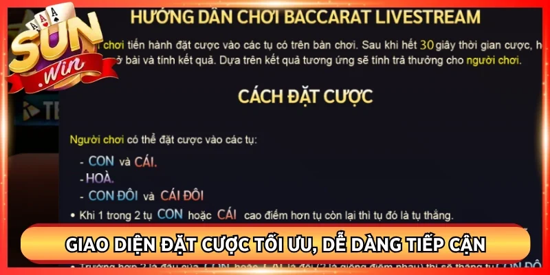 Giao diện đặt cược tối ưu, dễ dàng tiếp cận