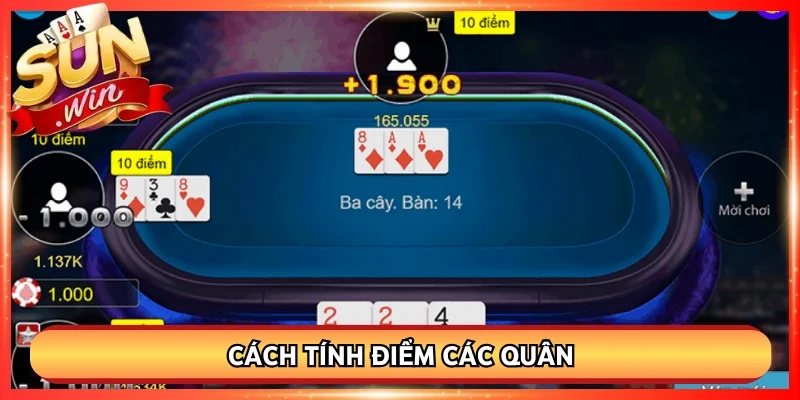 Cách tính điểm các quân