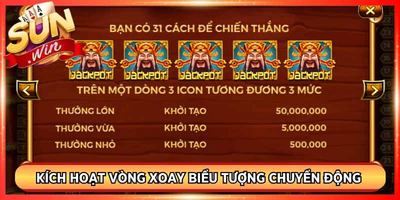Kích hoạt vòng xoay biểu tượng chuyển động liên tục ổn định trải nghiệm