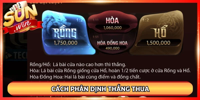 Cách phân định thắng thua