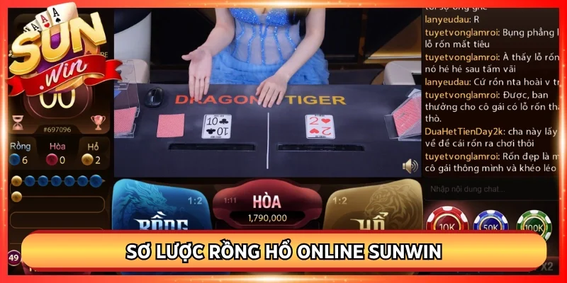 Sơ lược rồng hổ online Sunwin